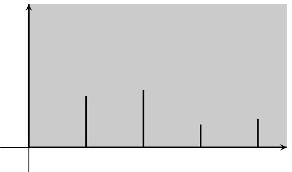 Picture of a comb domain